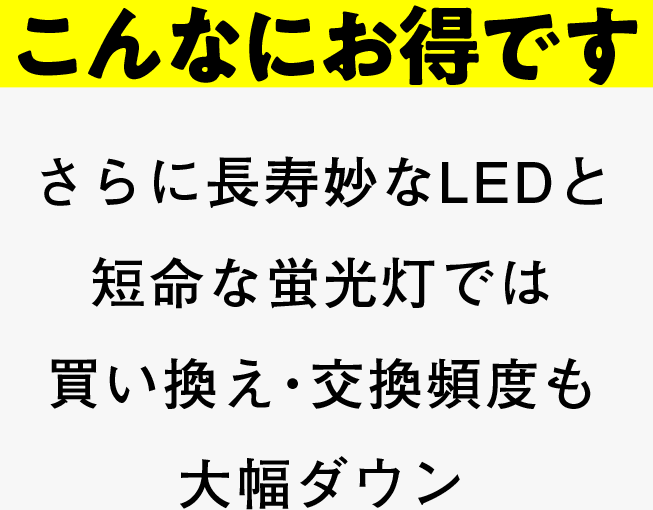 さらに長寿妙なLEDと短命な蛍光灯では買い換え・交換頻度も大幅ダウン