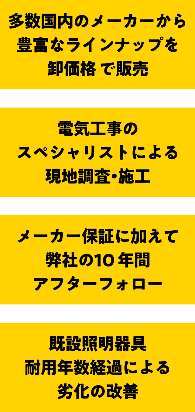 多数のメーカーから豊富なラインナップを卸価格で販売　電気工事のスペシャリストによる現地調査・施工　メーカー保証に加えて弊社の10 年間アフターフォロー　既設照明器具耐用年数経過による劣化の改善